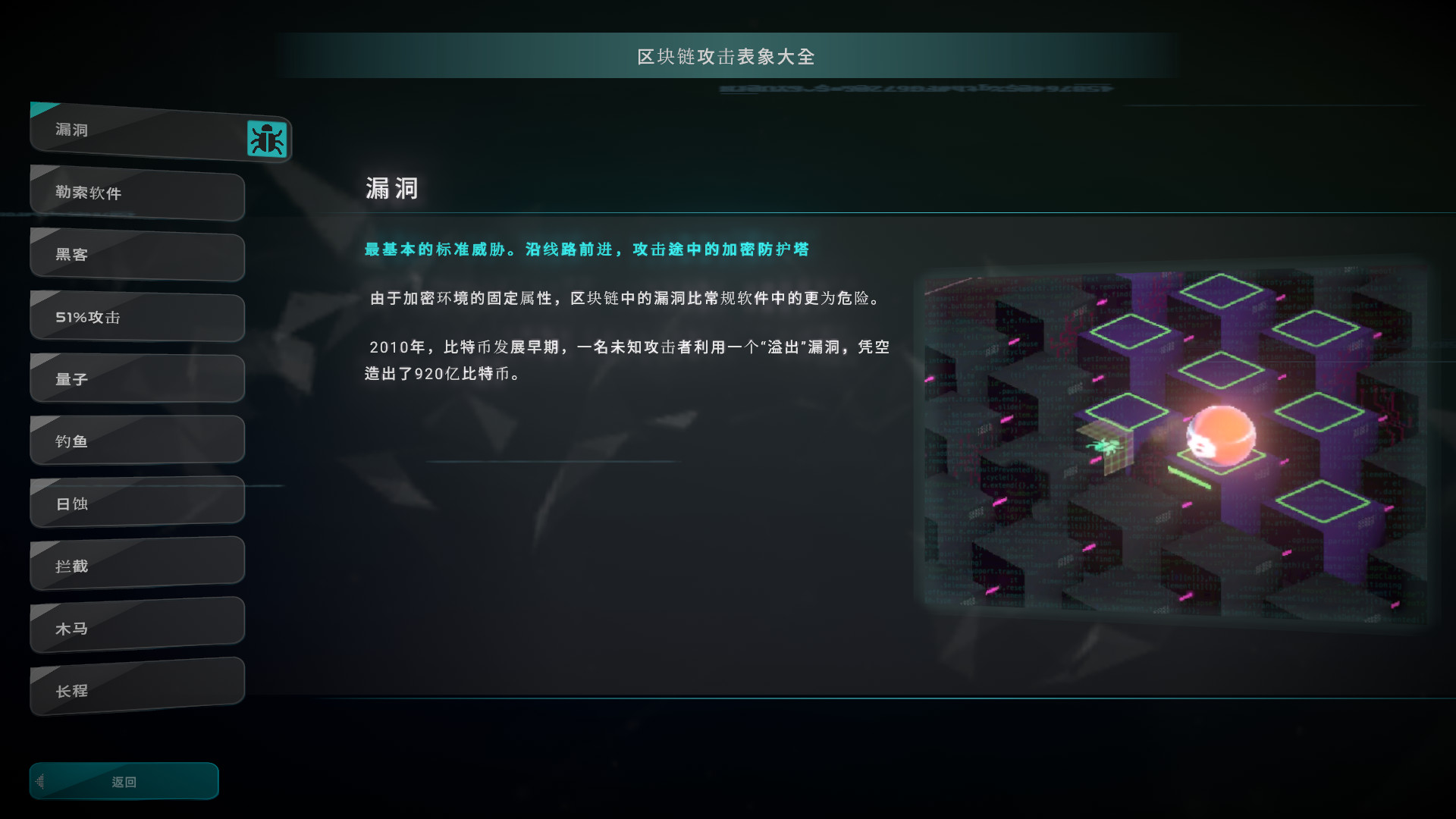 加密货币：披荆斩棘图片