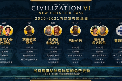 《文明6：新纪元季票》DLC6葡萄牙包3月26日推出