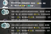 鬼谷八荒劍修化神悟道技能效果與強(qiáng)度評測