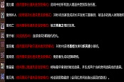 以撒的結(jié)合懺悔卡牌圖鑒 卡牌效果作用大全
