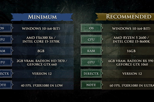 《绿林侠盗》PC配置需求公布 推荐GTX 1060