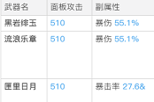 原神4星输出法器评测 最强四星法器一览