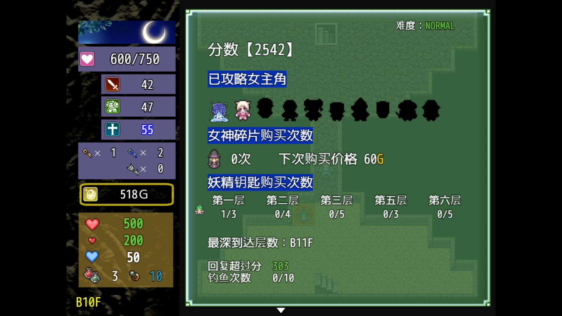 魔界洞魯魯法蕾雅圖片