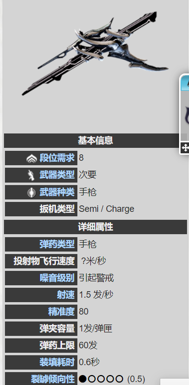 warframe星际战甲u30版本最强武器搭配推荐图片1