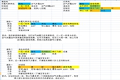 天命奇御2配招推薦 強(qiáng)力武學(xué)搭配分享