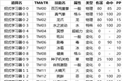 寶可夢晶燦鉆石明亮珍珠招式技能表 全招式學(xué)習(xí)器技能一覽