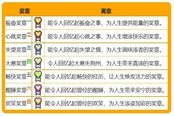寶可夢(mèng)晶燦鉆石明亮珍珠獎(jiǎng)?wù)芦@取方法 獎(jiǎng)?wù)略谀哪?>
                        </div>
                        <div   id=