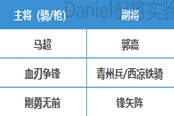 三国志战略版官渡之战曹操势力阵容推荐 魏国2+1强势队伍分享