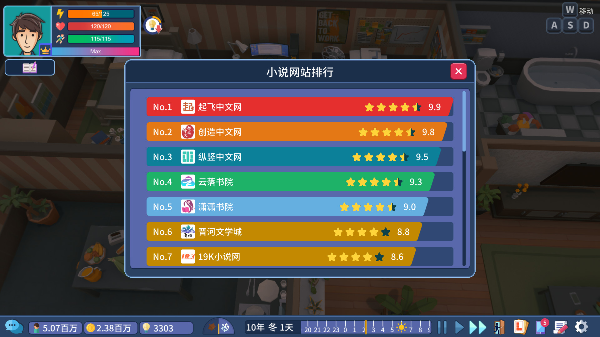 我要寫小說圖片