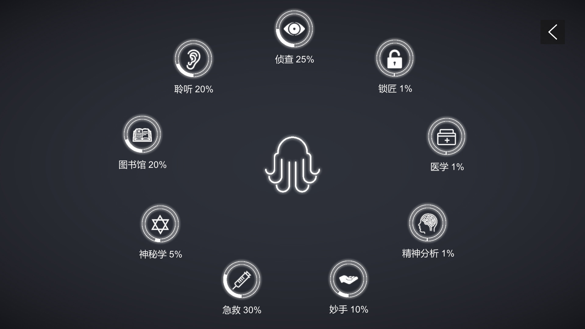 不可名状的地牢图片