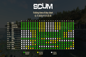 SCUM 0.7全魚類分布位置 出現(xiàn)時間及魚類資料