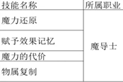 八方旅人2大發(fā)明家被動技能效果詳解