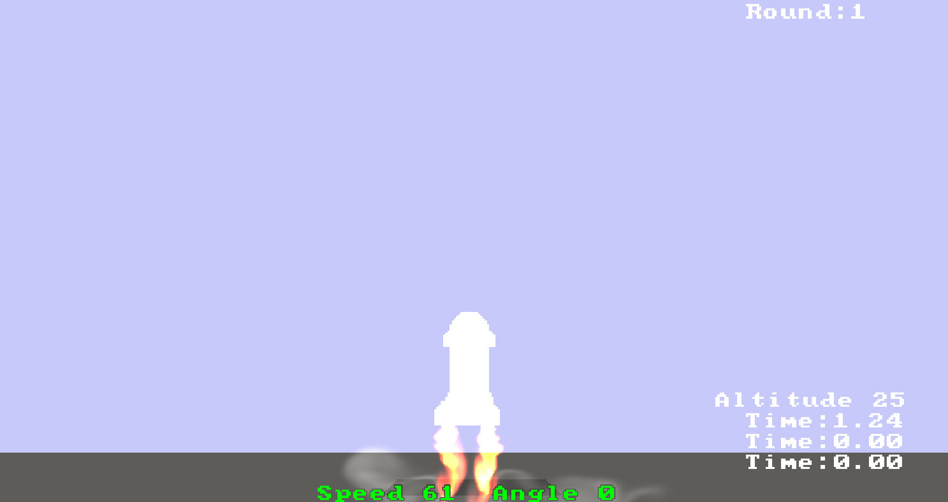 火箭控制圖片