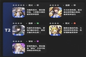 崩壞星穹鐵道角色排行榜 開服角色強(qiáng)度排名