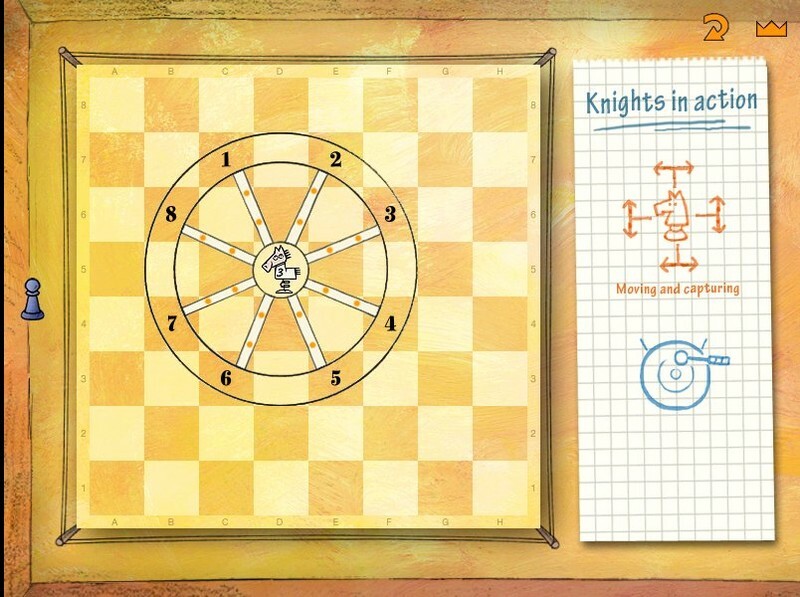 弗里茨與切斯特：學習國際象棋圖片