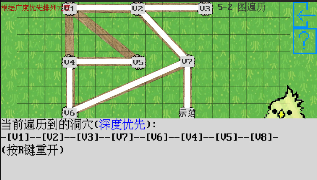 数据结构之森图片