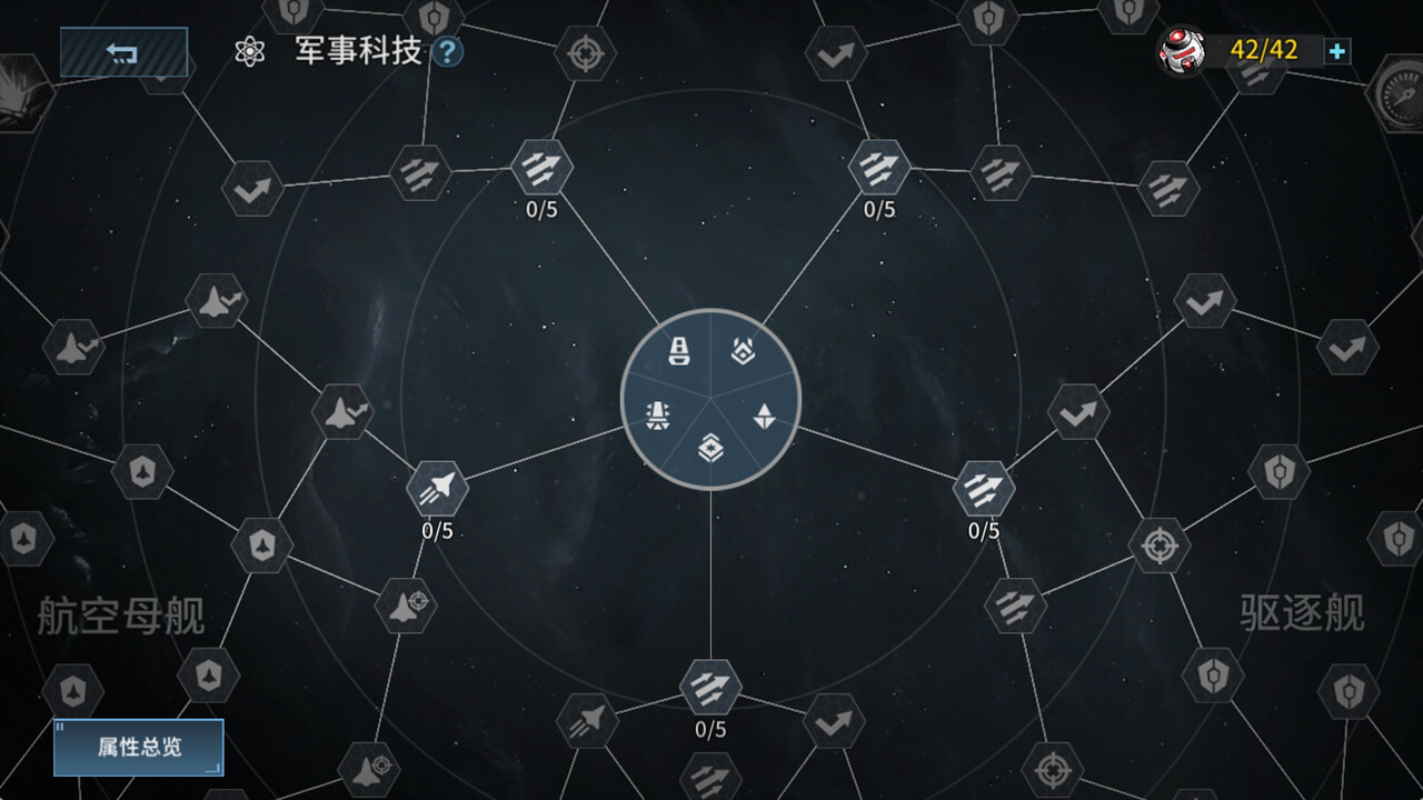 星际冲突图片