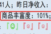 亞洲之子商品豐富度及整潔度提升方法