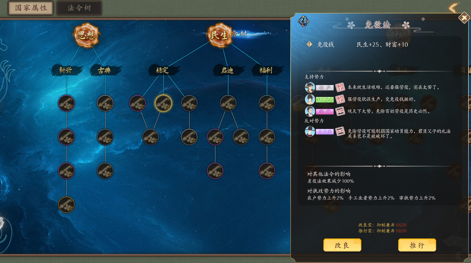 大宋广记图片