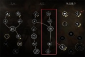 黑神话悟空劈棍轮椅流玩法及加点思路