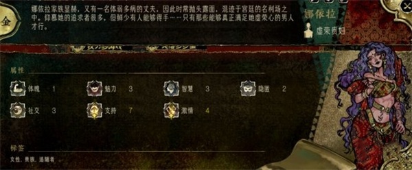 苏丹的游戏娜依拉人物事情介绍阐明