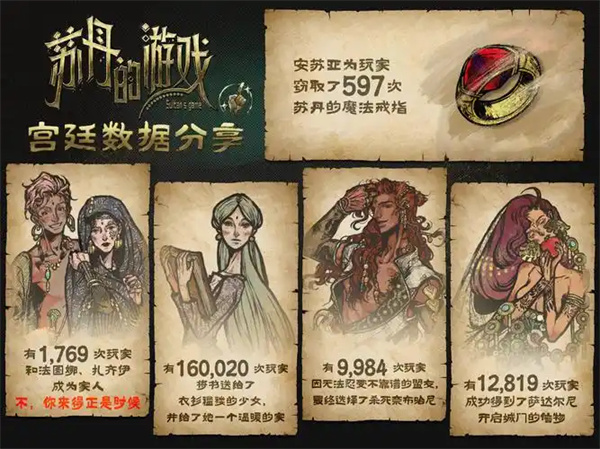 苏丹的游戏莎姬线玩法攻略介绍阐明